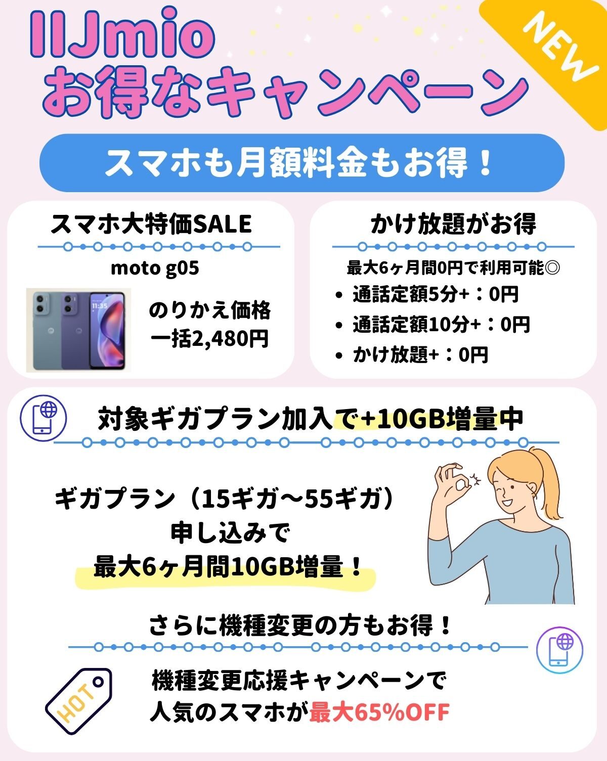 IIJmio キャンペーン