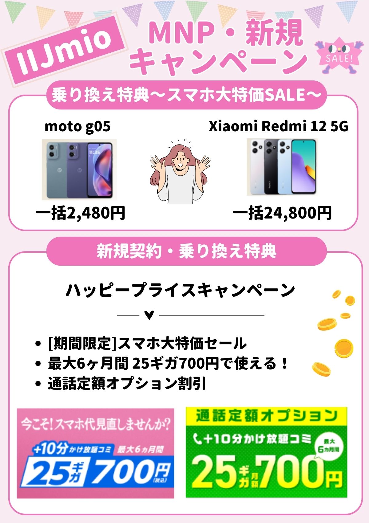 IIJmio キャンペーン