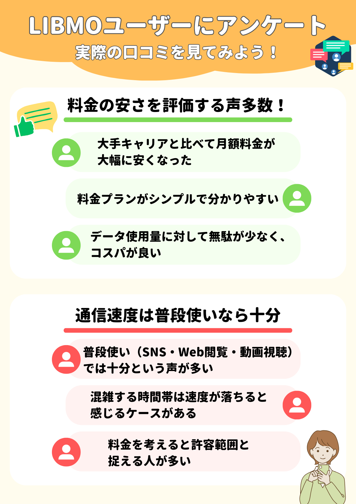 LIBMO 評判