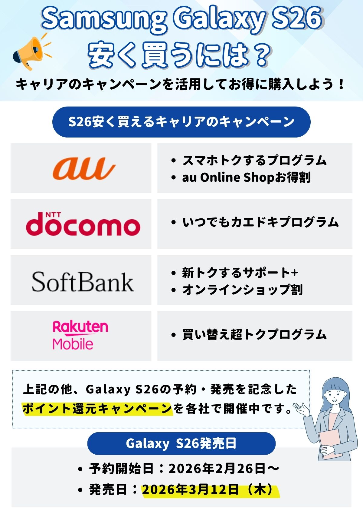 Samsung Galaxy S26 安く買う方法