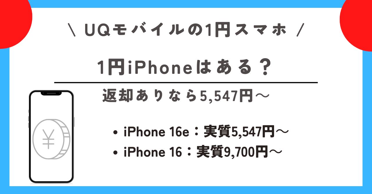 UQモバイル 1円スマホ