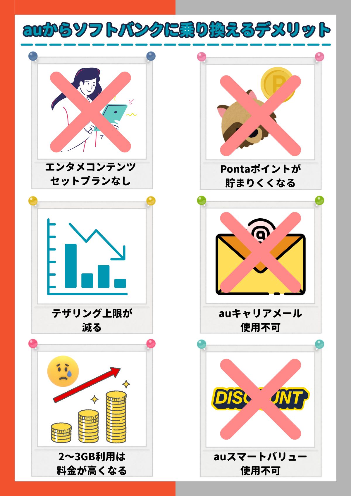 au ソフトバンク 乗り換え