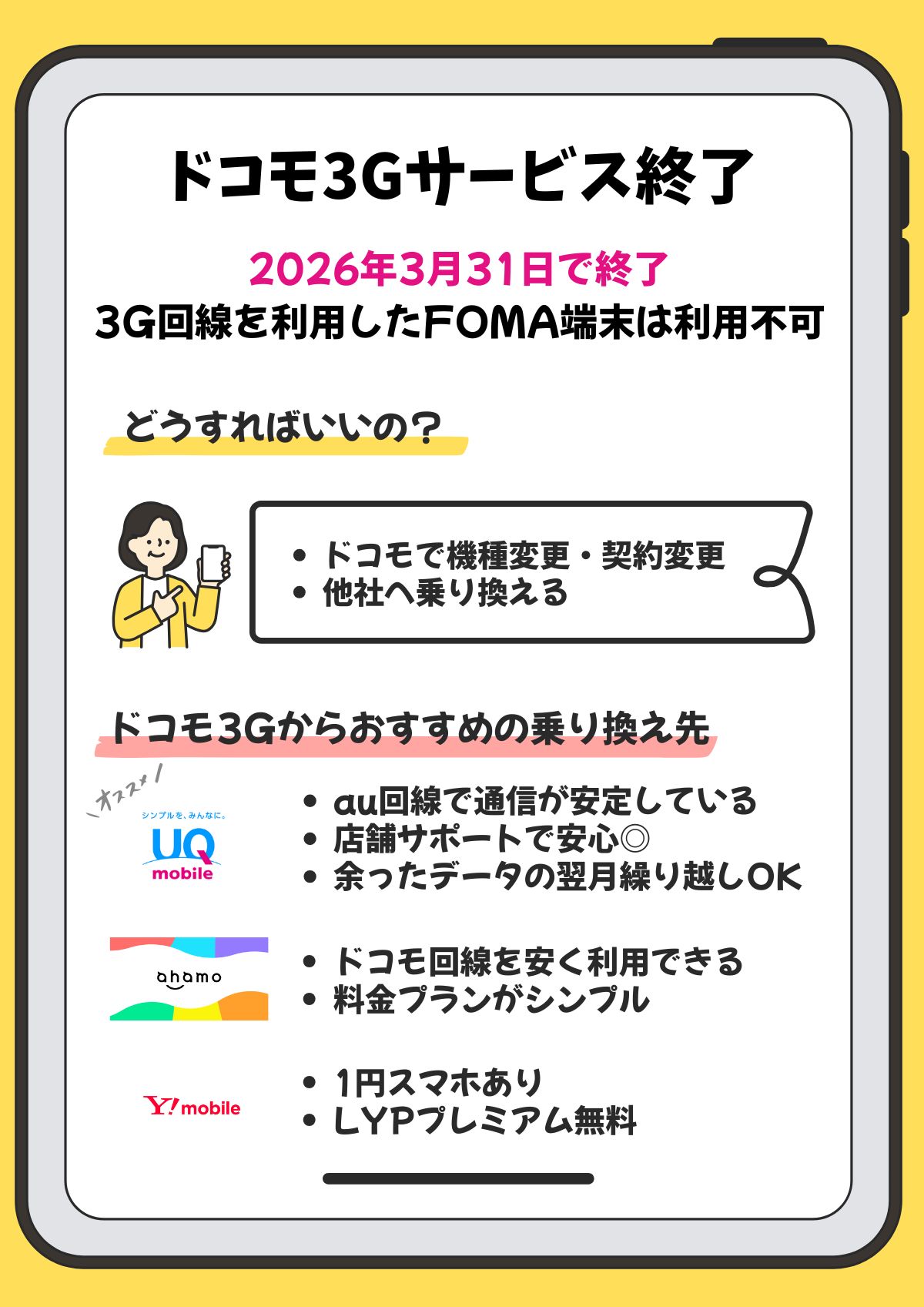 ドコモ 3G終了