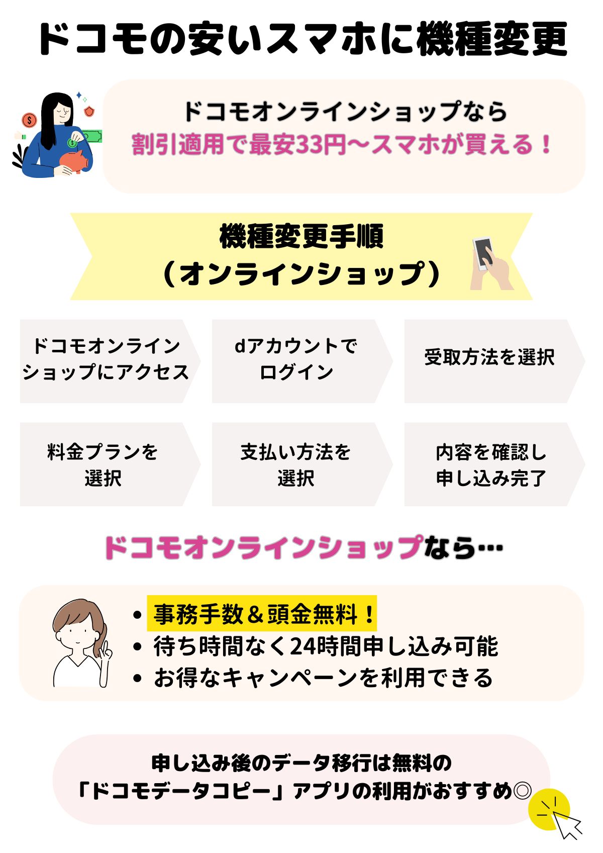 ドコモ 安いスマホ