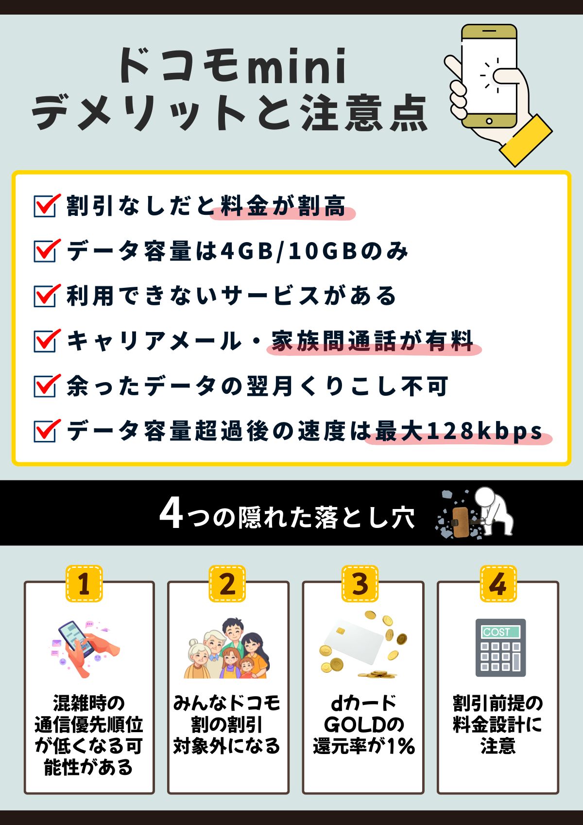 ドコモmini デメリット