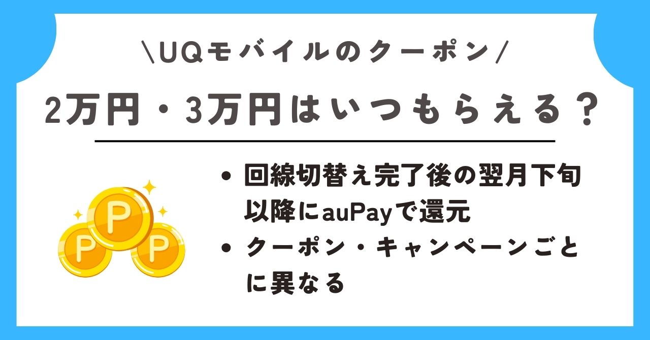 uqモバイル クーポン