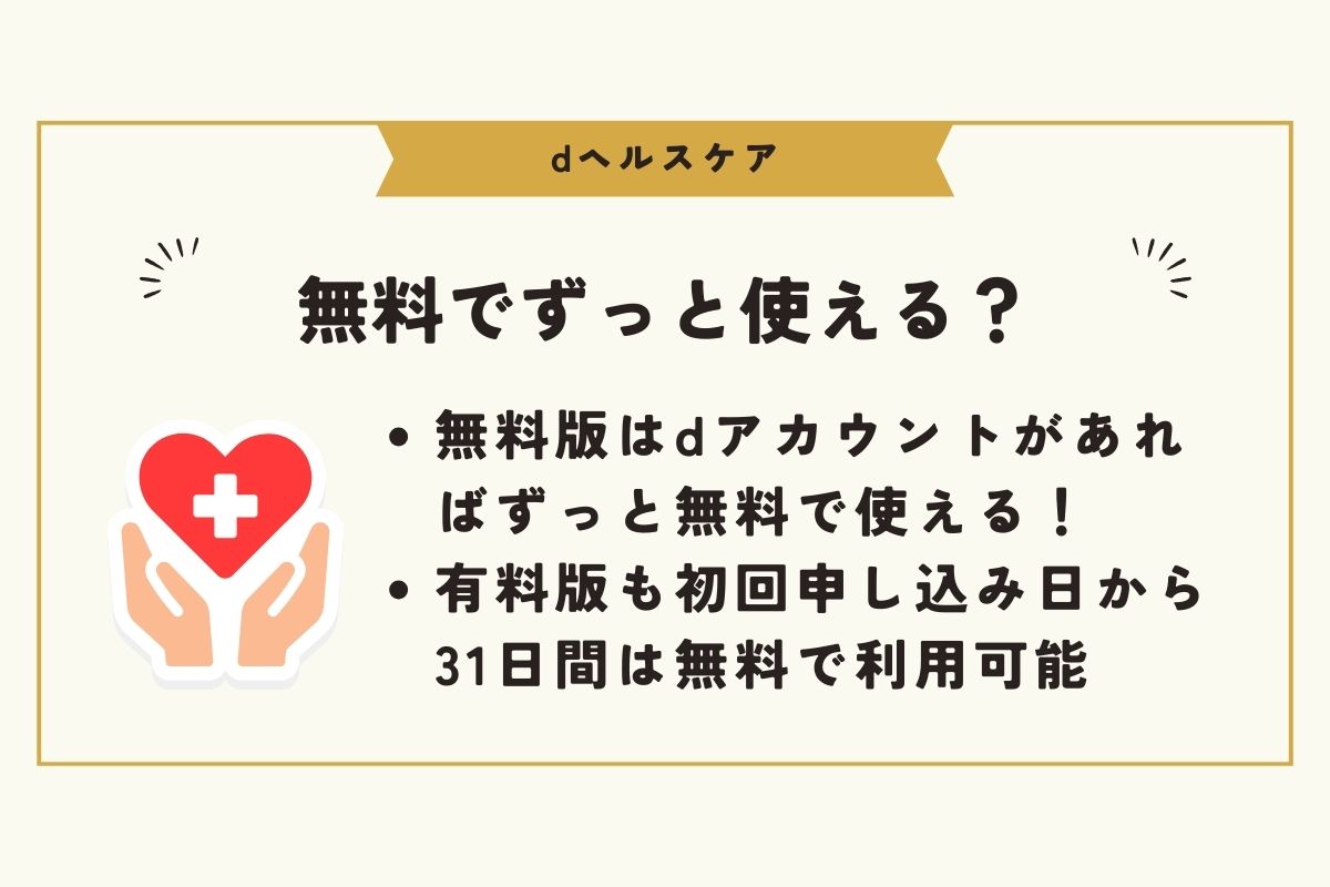 dヘルスケア
