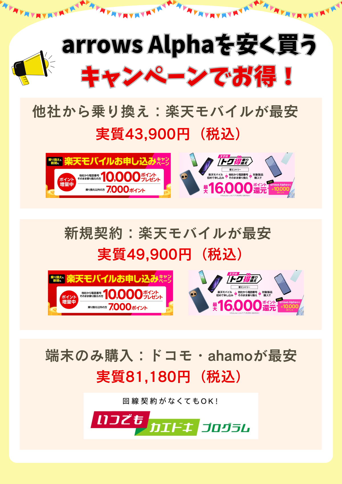 arrows Alpha　安く買う