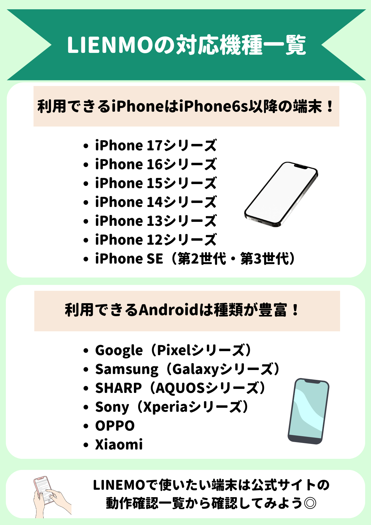 LIENMO 対応機種
