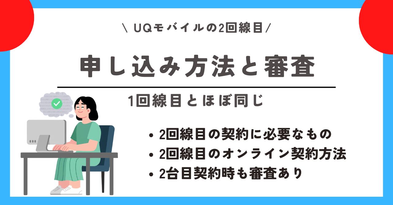 UQモバイル 2回線目