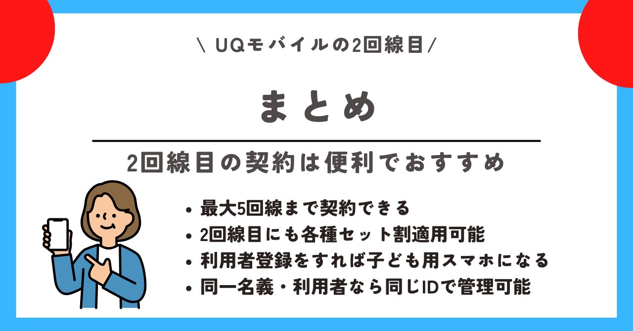 UQモバイル 2回線目