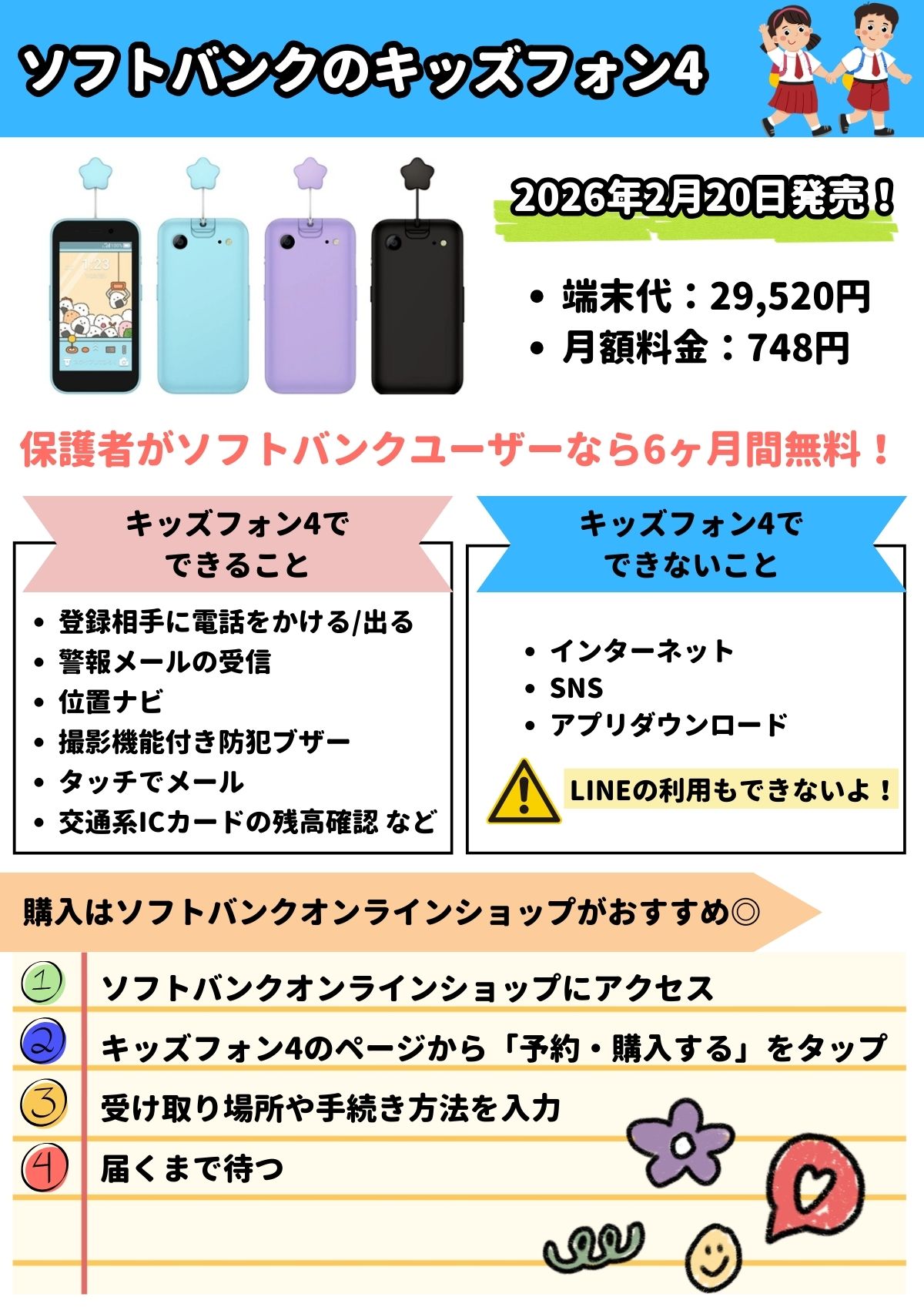 キッズフォン4