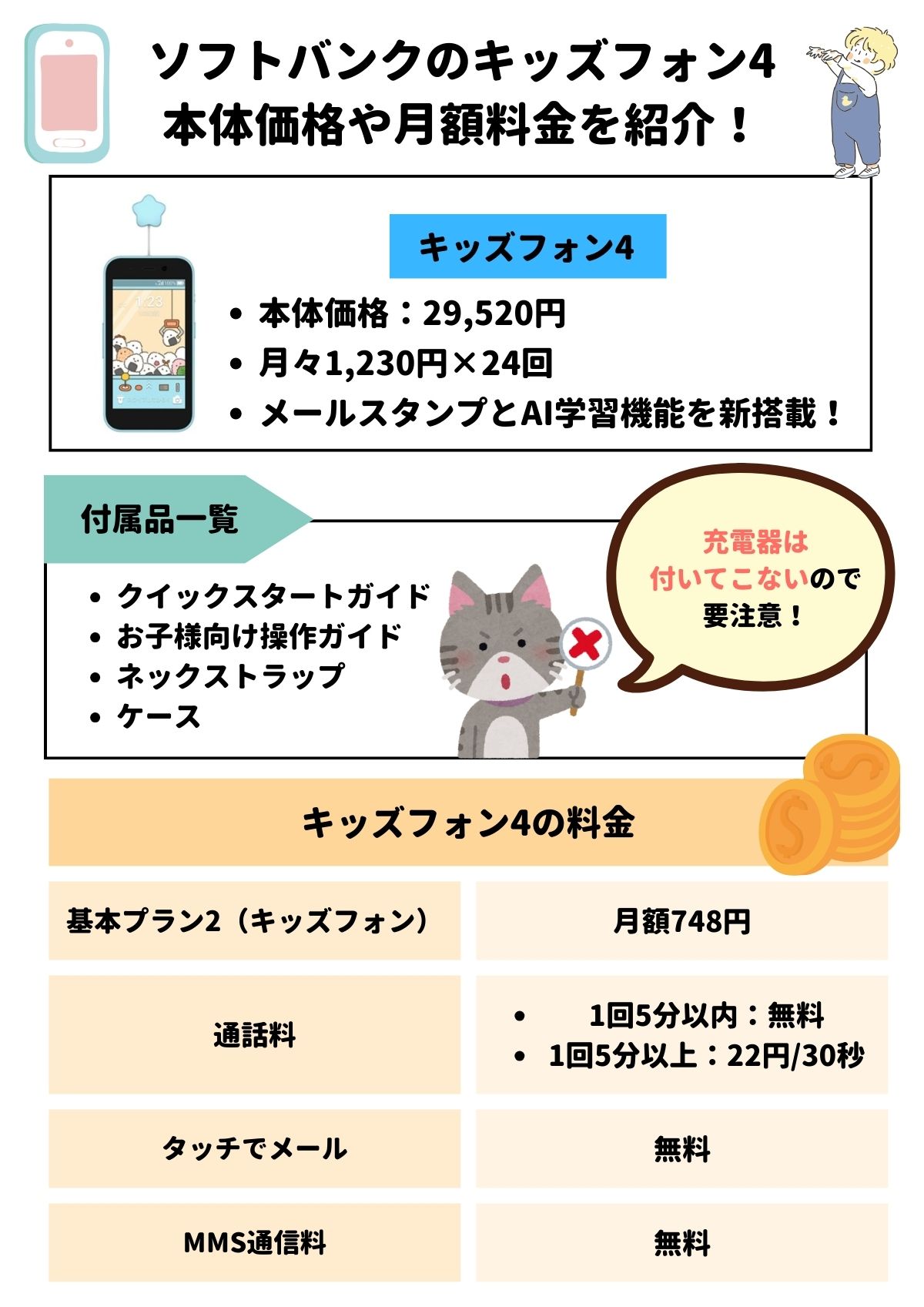 キッズフォン4