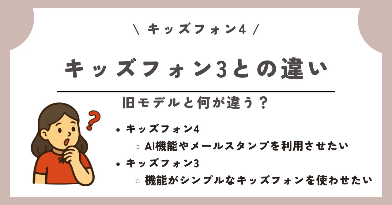 キッズフォン4