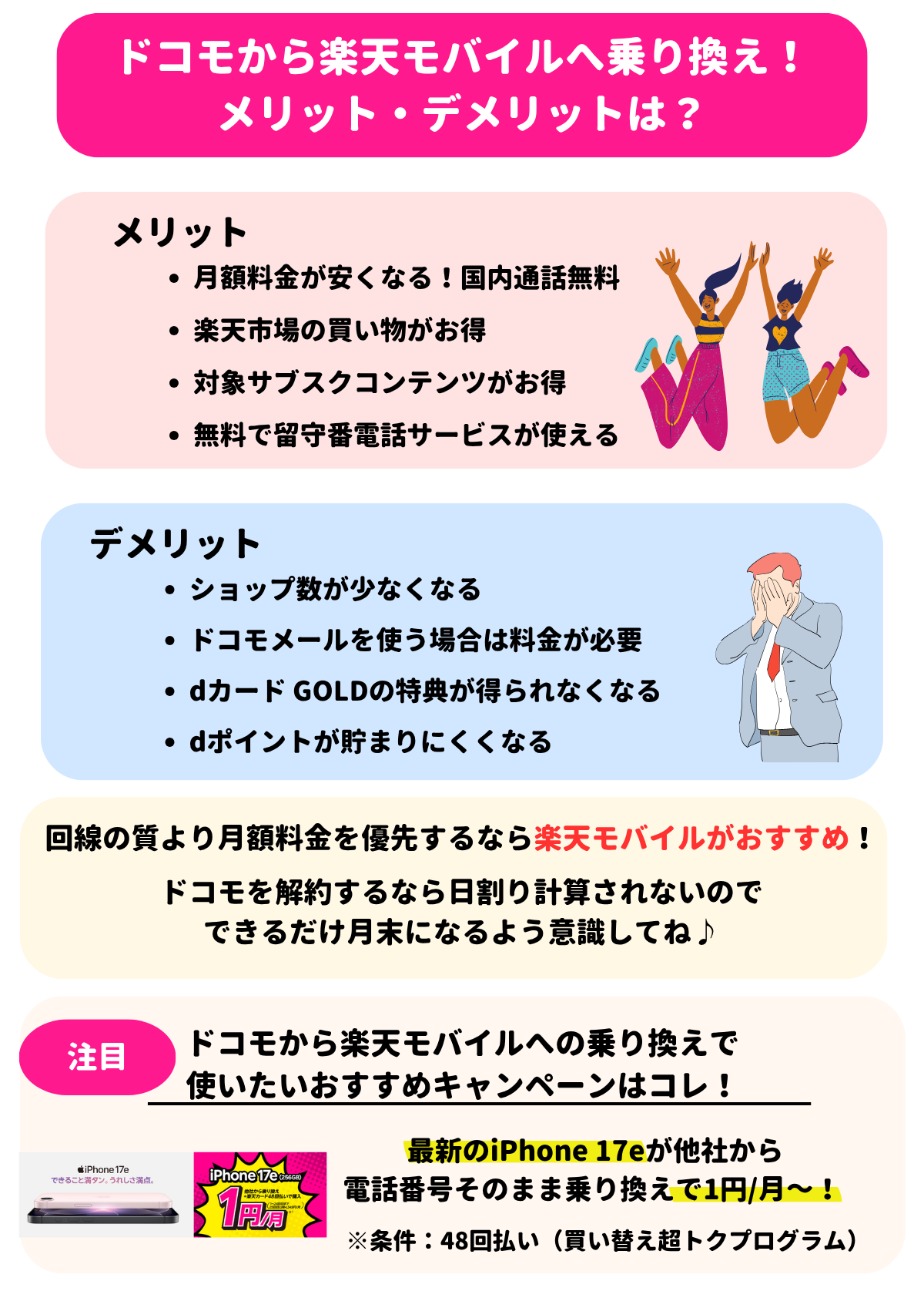 ドコモ　楽天モバイル　乗り換え