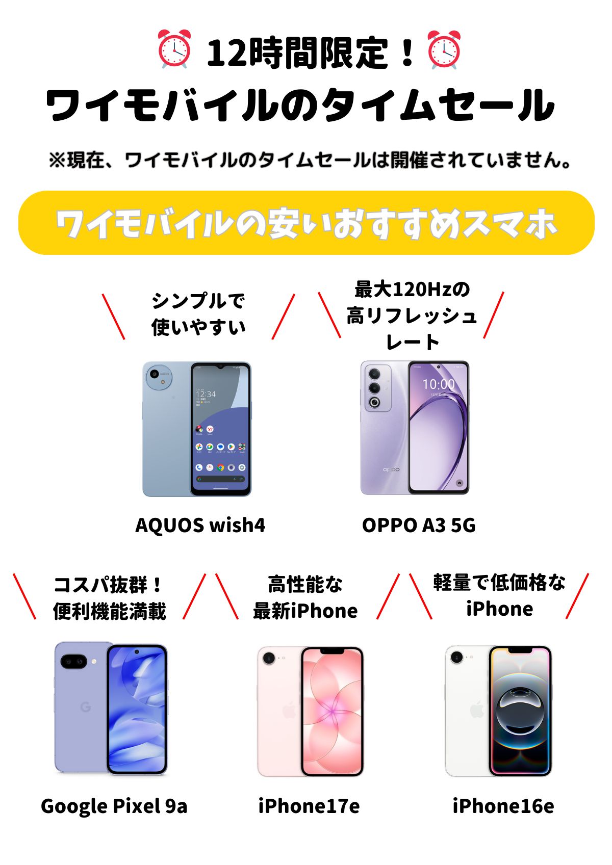 ワイモバイル タイムセール