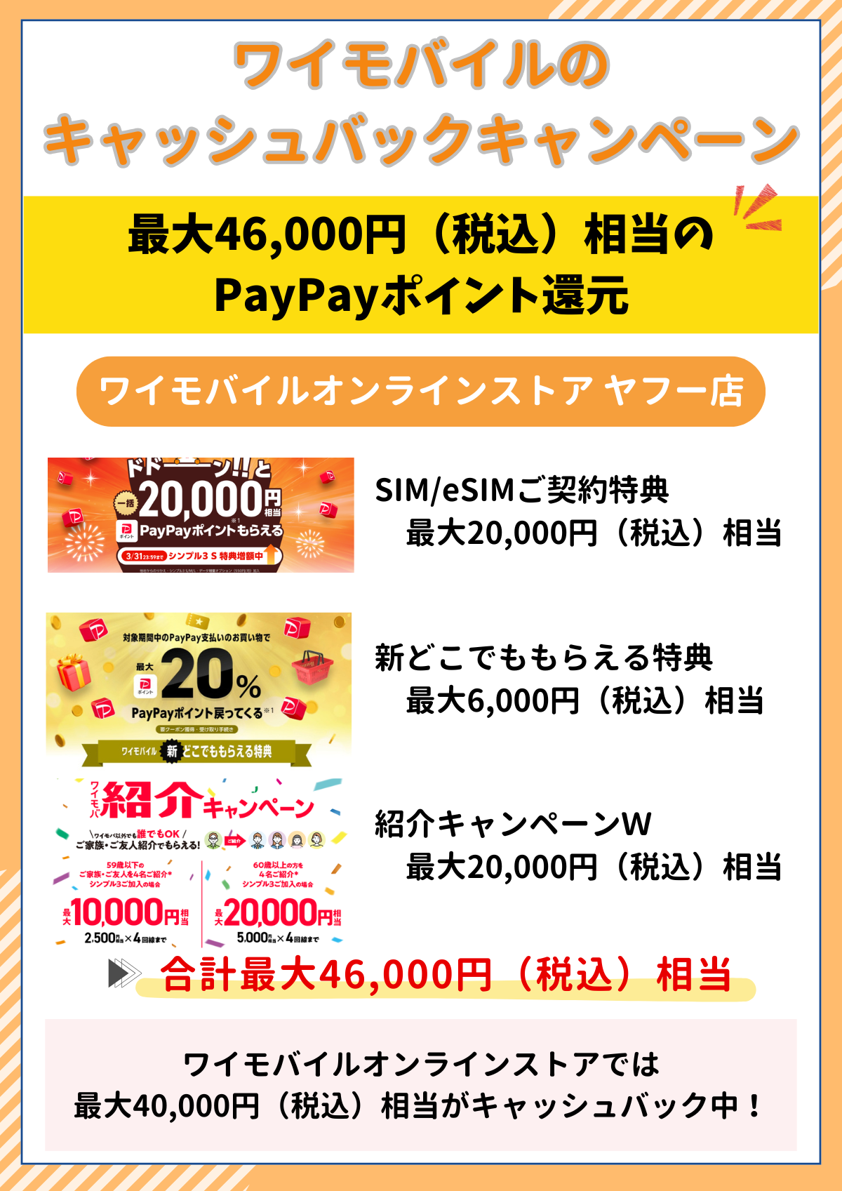 ワイモバイル　キャッシュバック