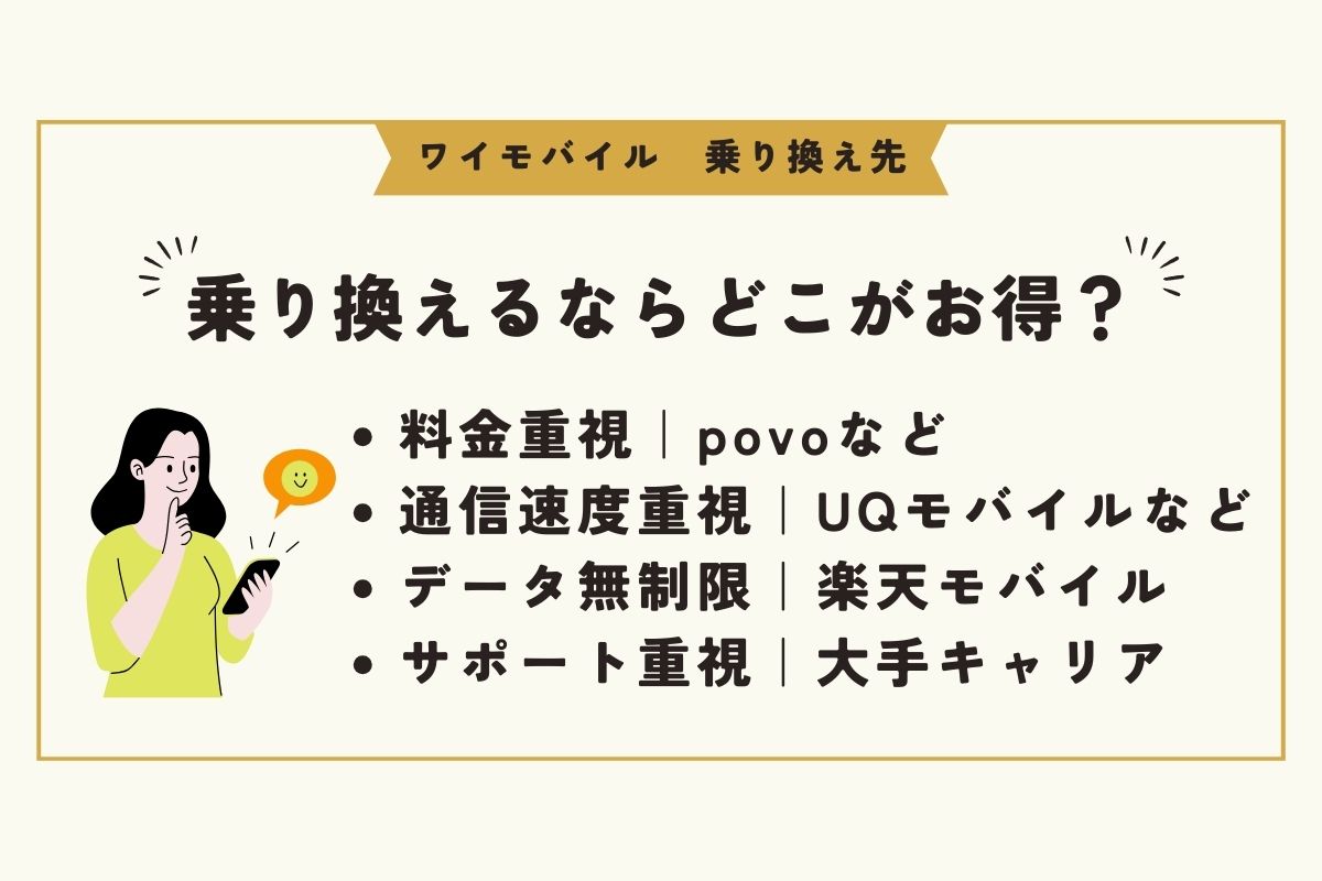 ワイモバイル 乗り換え先