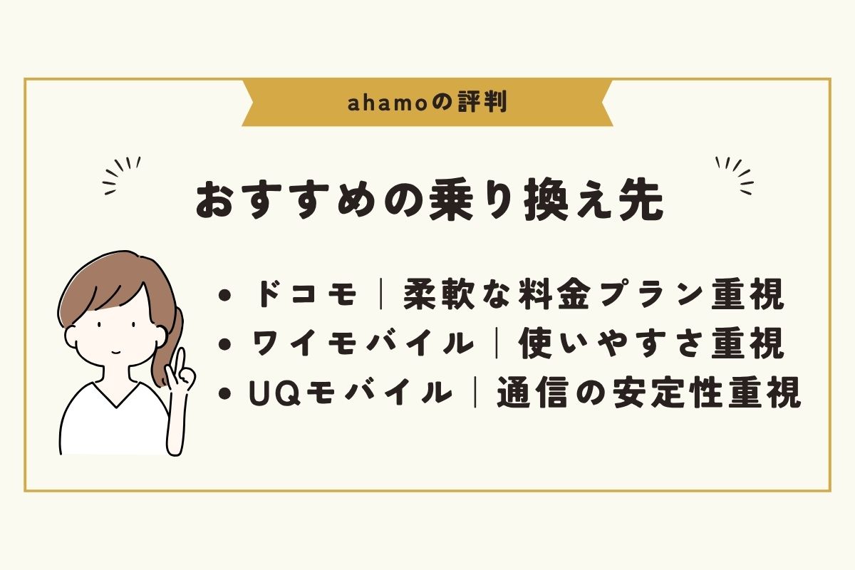 ahamo 評判
